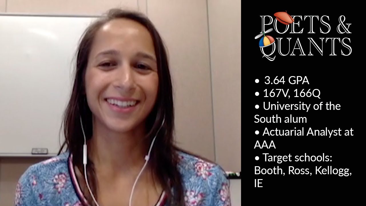 What Accountants & Actuaries Should Say When They Apply To Elite B-Schools in 2020