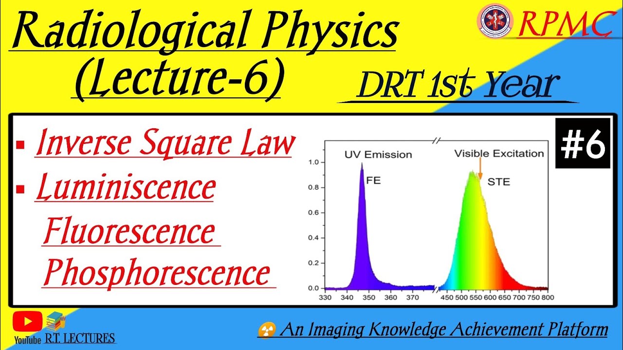 DRT 1st Year || Radiological Physics L-6 || Inverse square law ||Fluorescence & Phosphorescence