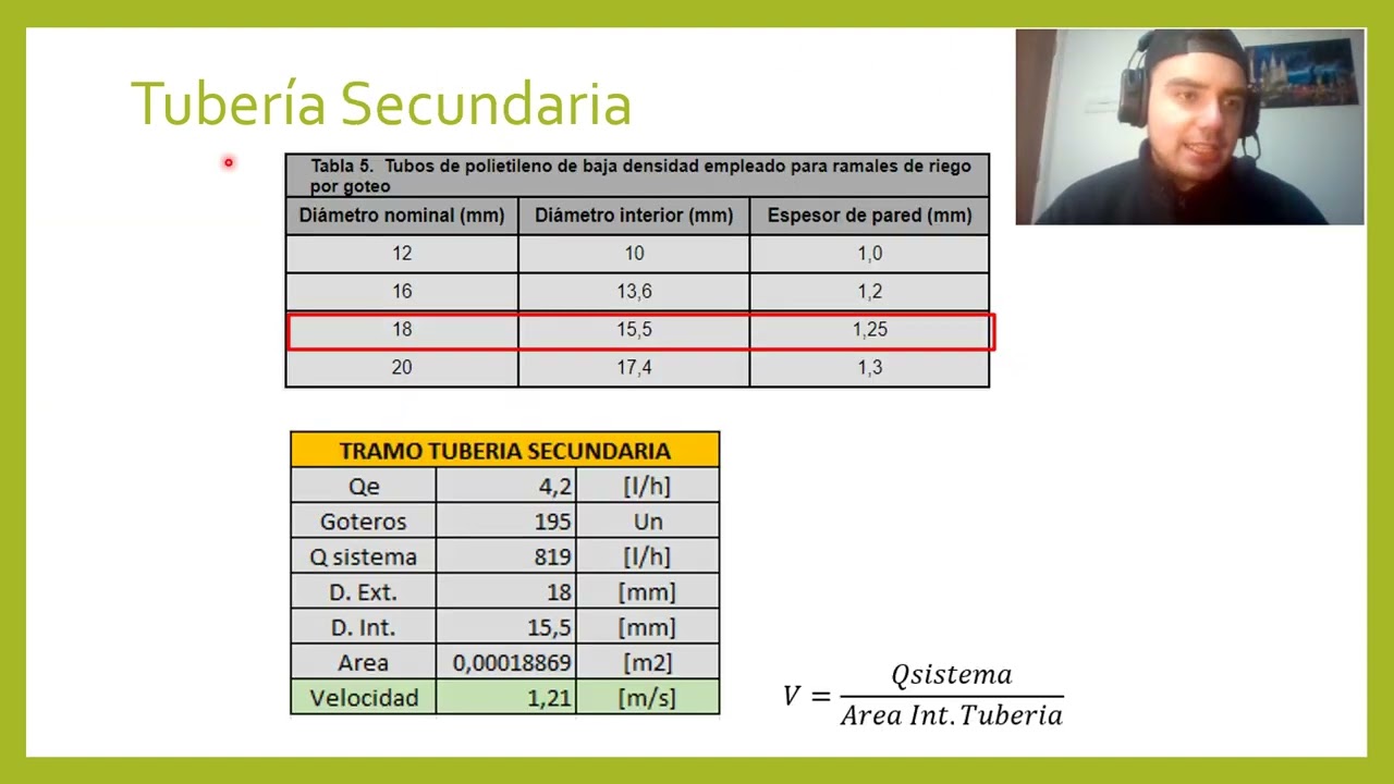 TRABAJO 8 HIDRAULICA APLICADA GRUPO A