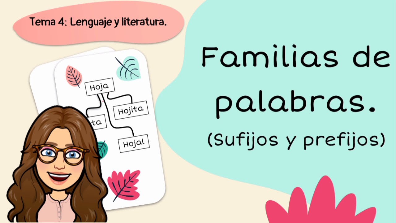 ✔️ Familias de palabras, sufijos, prefijos y palabras compuestas y derivadas.