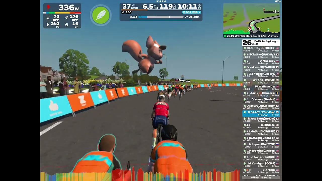 [260113]  Zwift Racing League: Open Saffron League Div.1 (B) on 2019 Worlds Harrogate Circuit