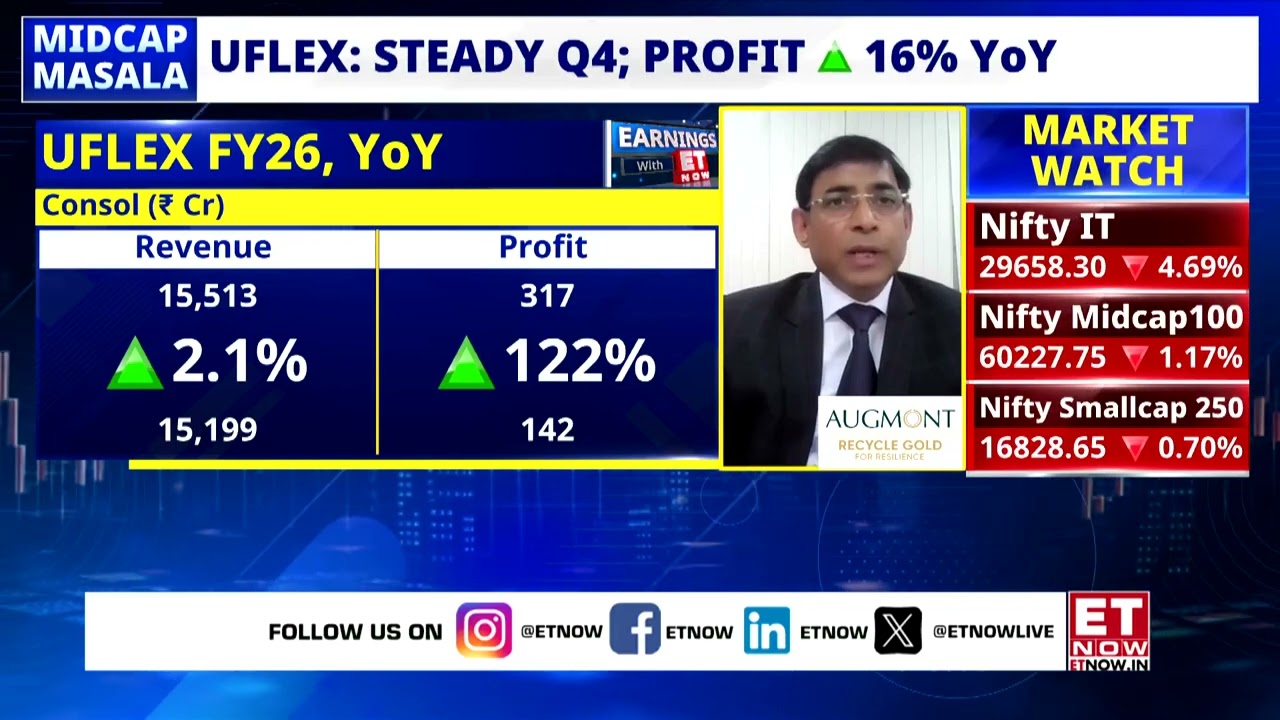 02 Jun 2026: Sumeet Kumar, EVP &ndash; Finance, UFlex, in an interview with ET Now on Q4 FY26 Results