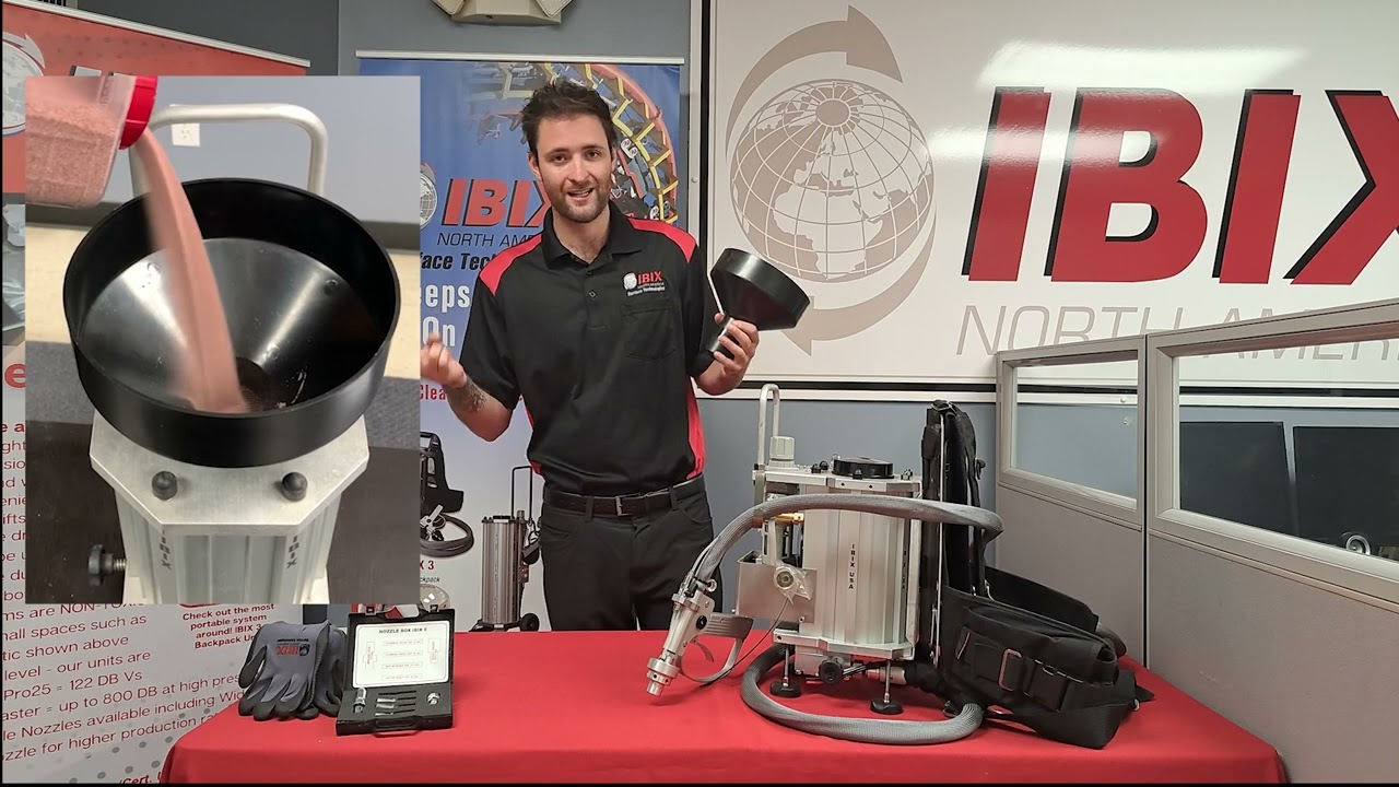 IBIX USA Pro 3 General Introduction