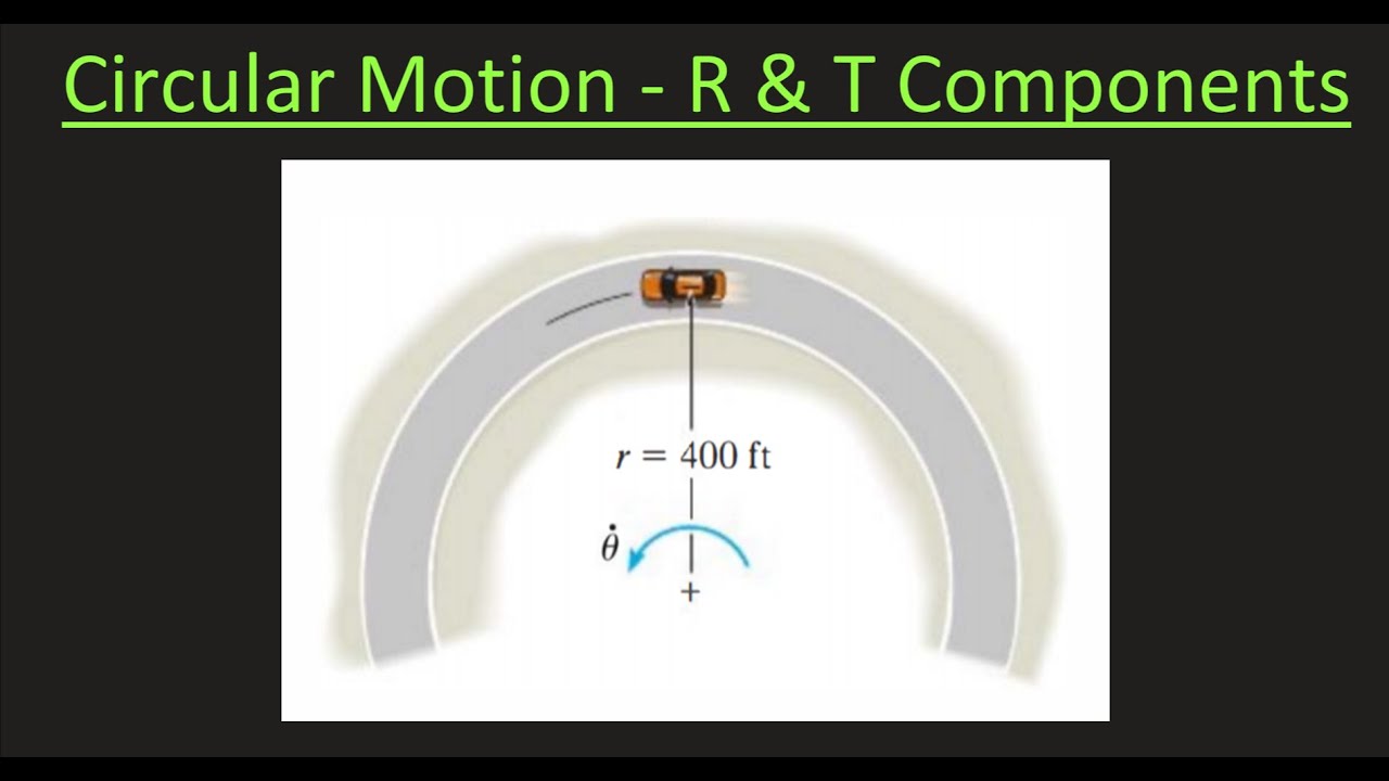 Dynamics Problem: Circular Motion with Radial and Transverse Components
