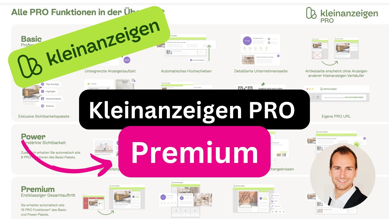 Das Kleinanzeigen PRO Premium Paket - Alle Funktionen erklärt! (PDFs, Formatierungen, TOP-Anzeigen)