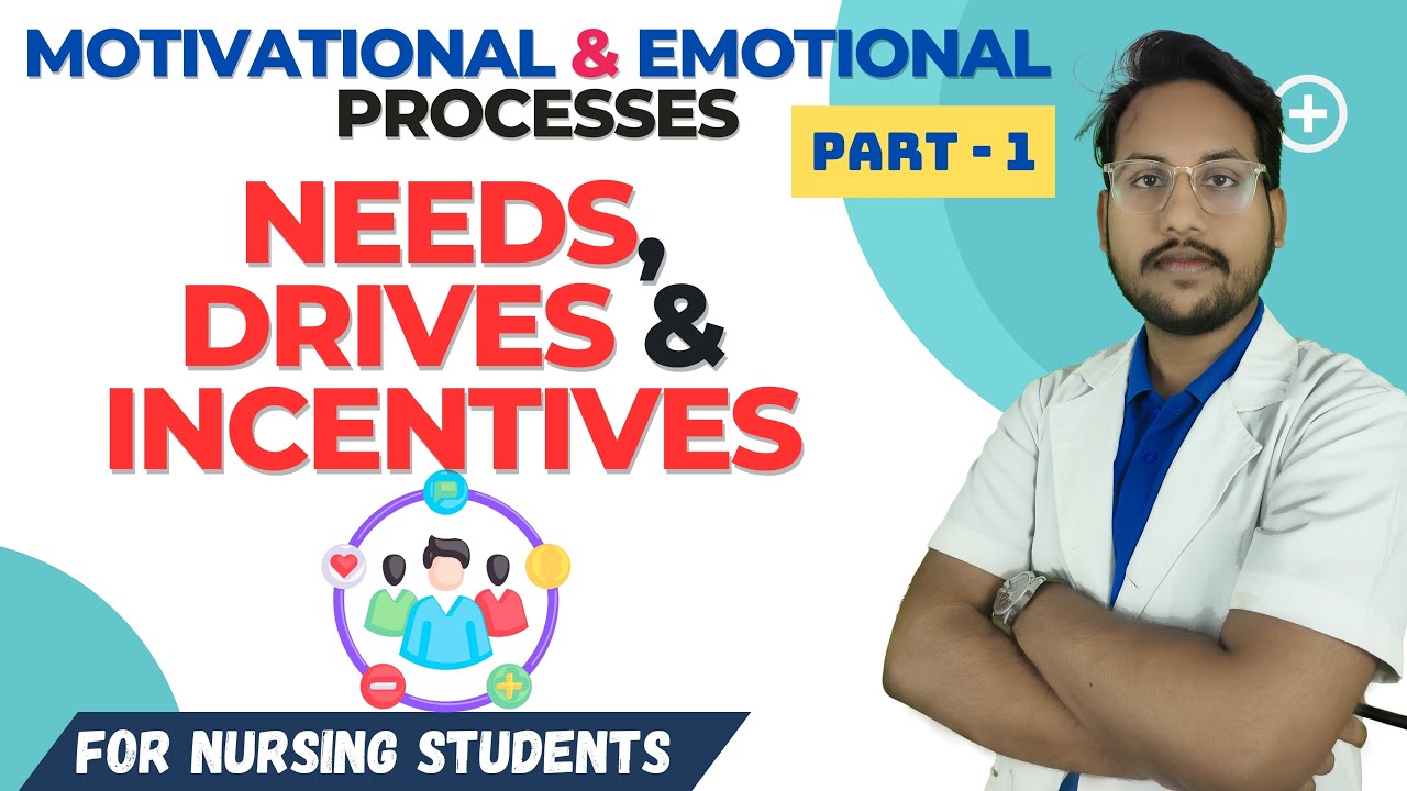 Needs, Drives, Incentives | Psychology Nursing Unit-6 | Motivational & Emotional Processes Part - 1