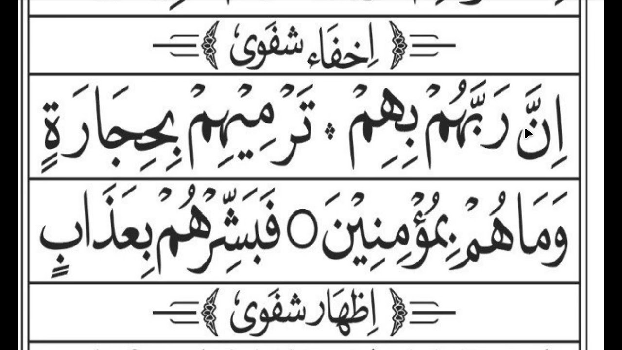 Meem e sakin ka qaida 