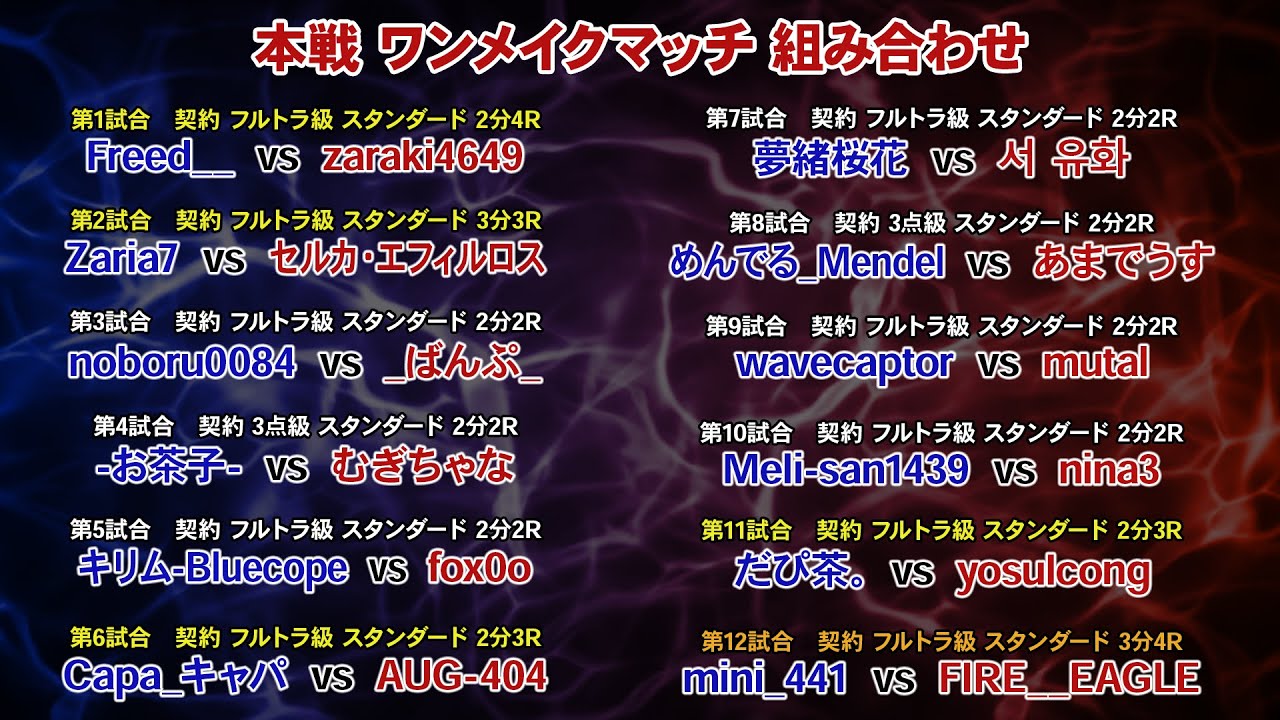【 VRC BOXING 】First One Make #vrcboxing