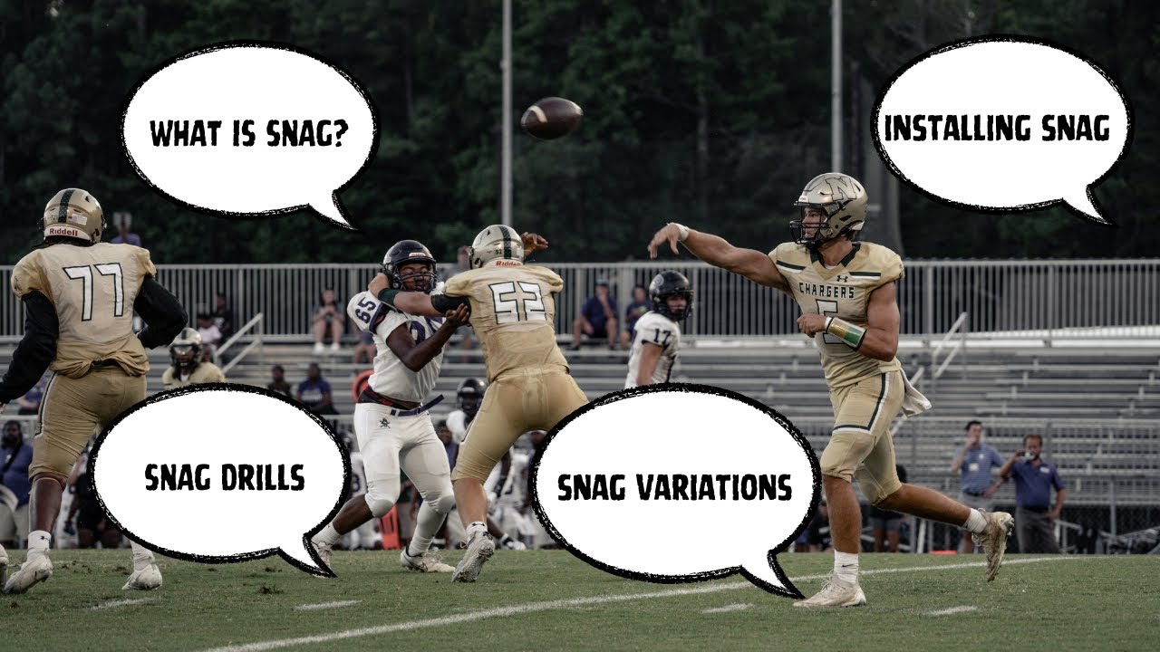 SNAG/CORNER CONCEPTS: Install,Variations, and Game Examples in the Power-Raid