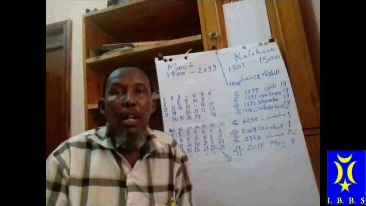 Somali Calendar (Habaynta Xilli-soomaaliga) {6}