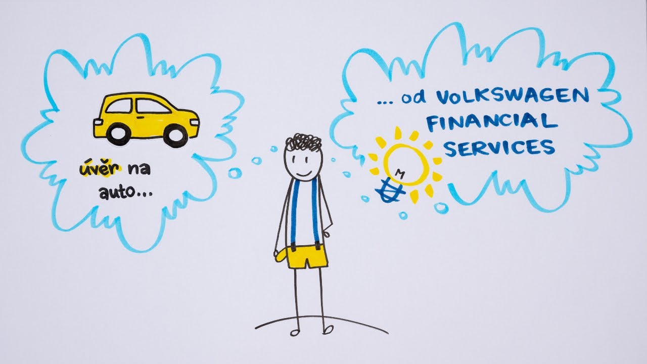 Nov&eacute; auto na &uacute;věr &ndash; Co to znamen&aacute;?