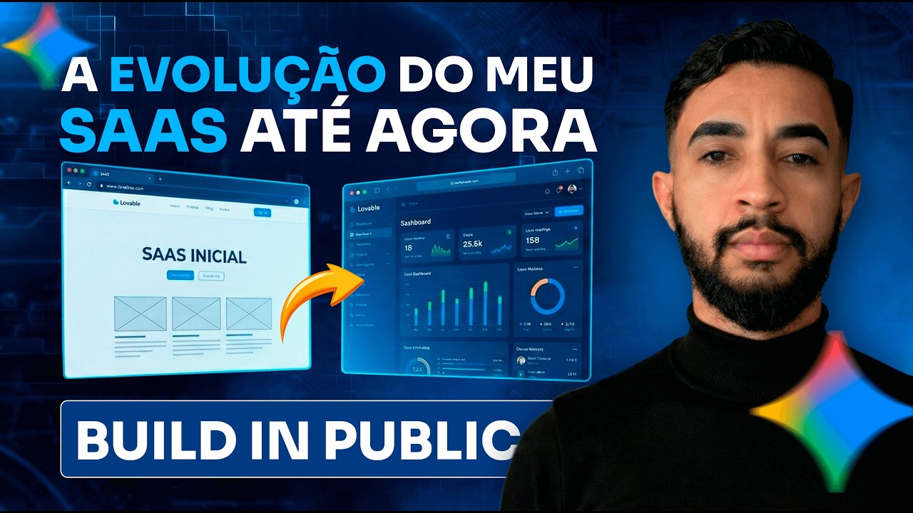 A evolução do meu SaaS até agora (Build in Public) #2