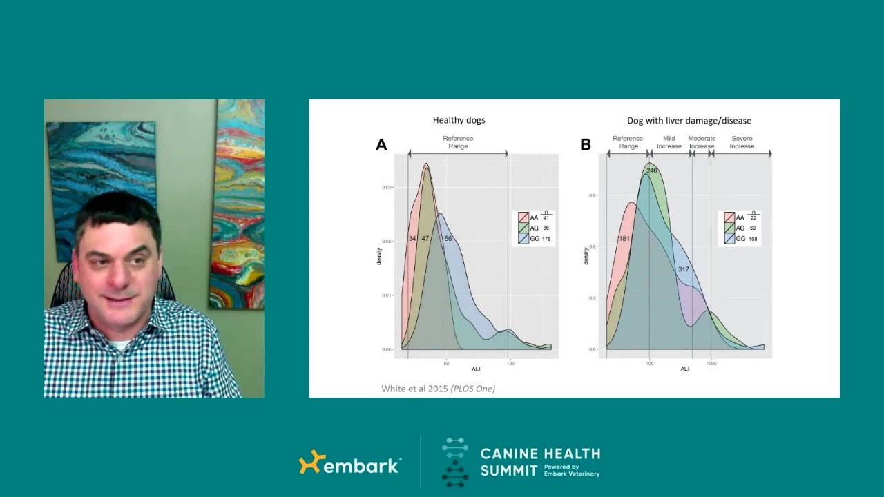 How Can I Contribute to Canine Health? - Canine Health Summit 2021 - Embark for Breeders