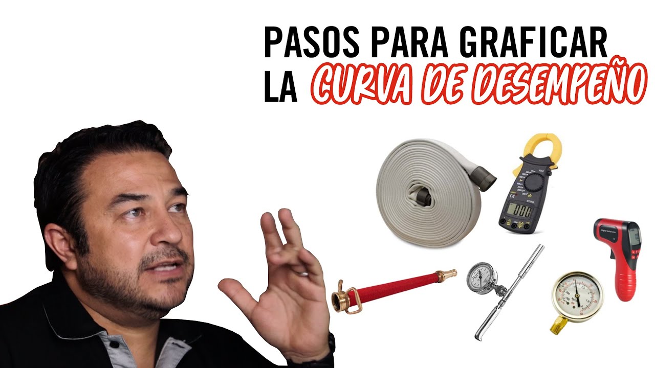 Pasos para graficar la curva de desempeño de las bombas contra incendio