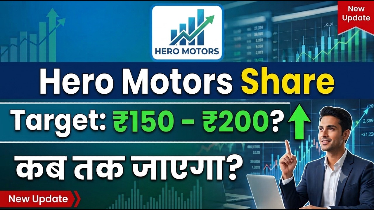Hero Motors Share Price Target 2027 | Hero Motors Share Price Prediction | Hero Motors Analysis