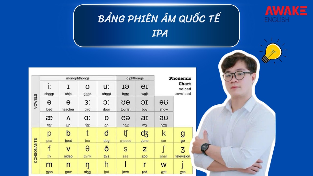 BẢNG PHIÊN ÂM QUỐC TẾ IPA  /a:/và  /ʌ/ (  cực quan trọng khi học tiếng anh cho người mới bắt )