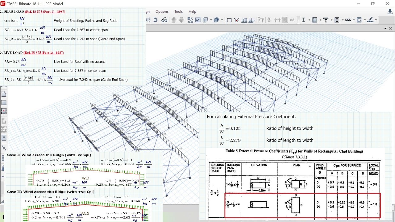 Lecture 3 - Dead, Live and Wind Loads on Steel PEB Structure as per IS 875 (Part 3) - 2015