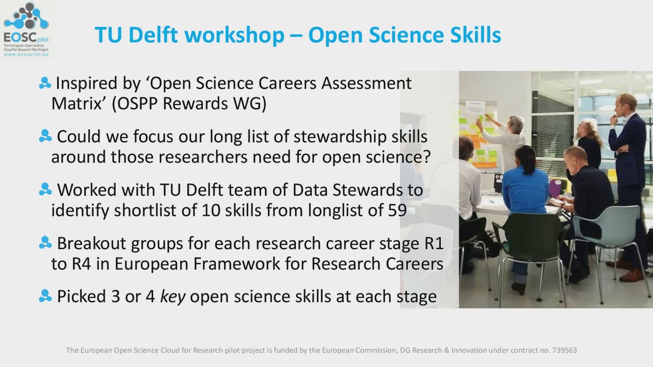 Skills and Training in Open Science and the EOSC ecosystem: Libraries and Researchers