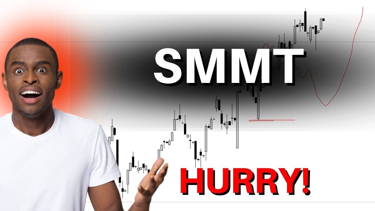 😲👀 SMMT Stock Technical Analysis And Predictions | Summit stock smmt stock | mesothelioma firm
