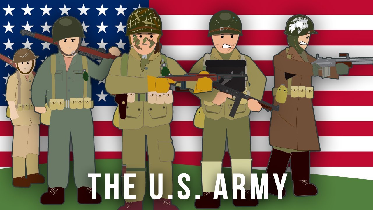 WWII Factions:  The U.S. Army
