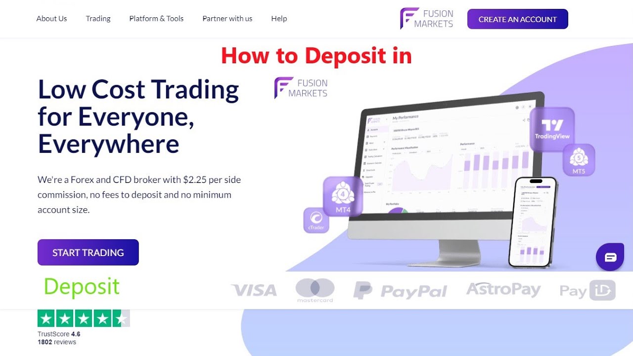 How to Deposit in Forex Brokers! Step by Step Guide 2024!