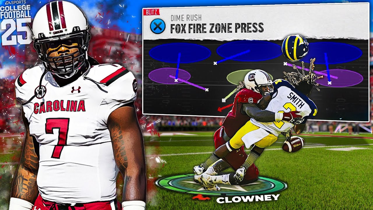 How To Run This INSANE Dime Blitzing Defensive Scheme