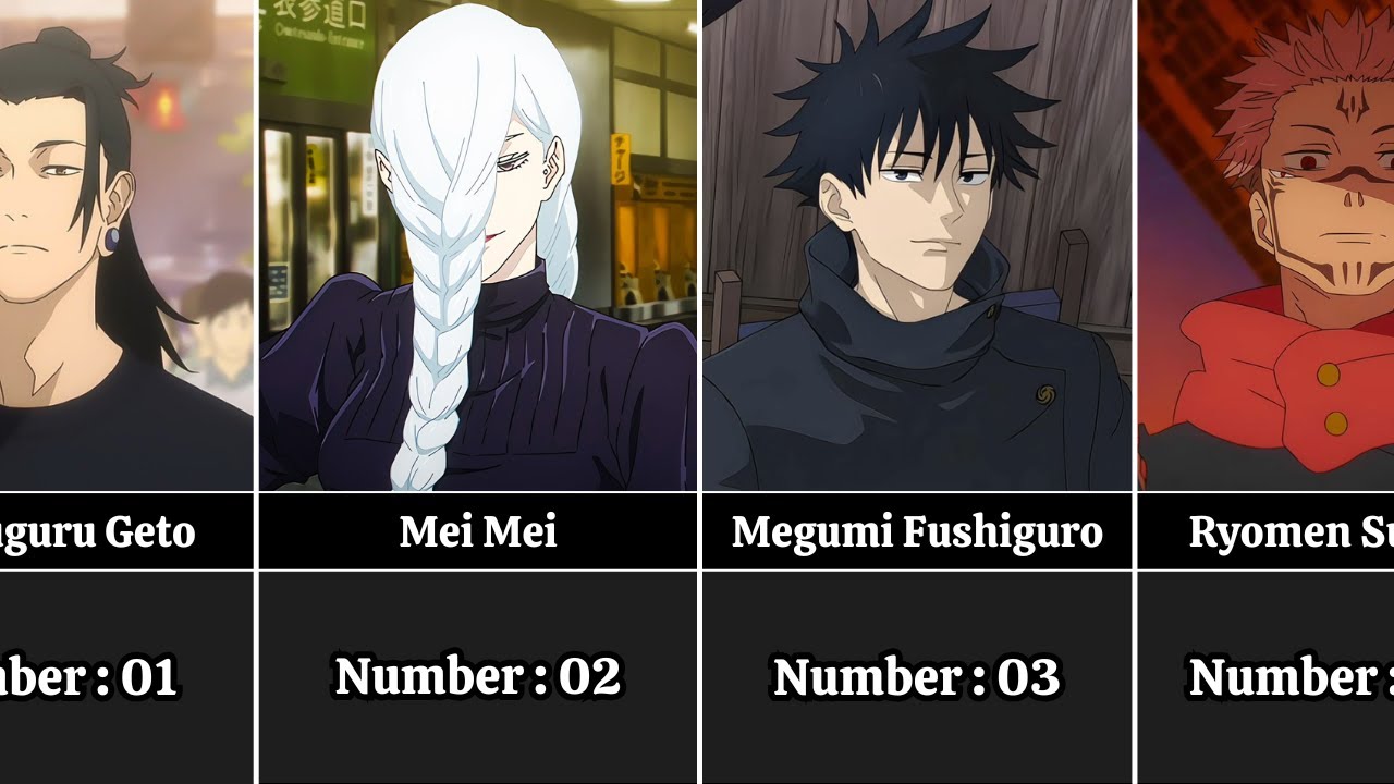 ⚔️😡🔥 Most Aggressive JJK Characters⚔️😡🔥