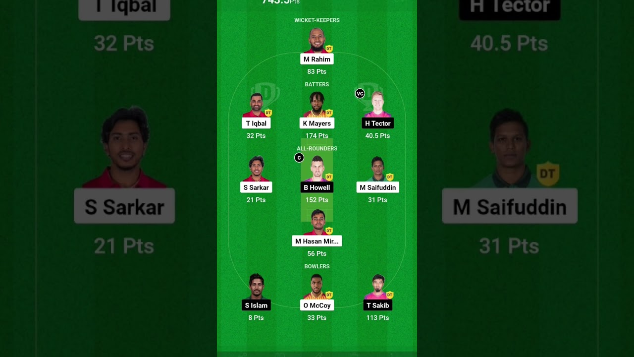 BPL T20 FBA Vs SYL || Dream 11 T20