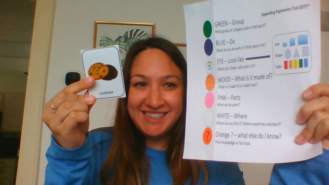 EET - week 1 vocabulary