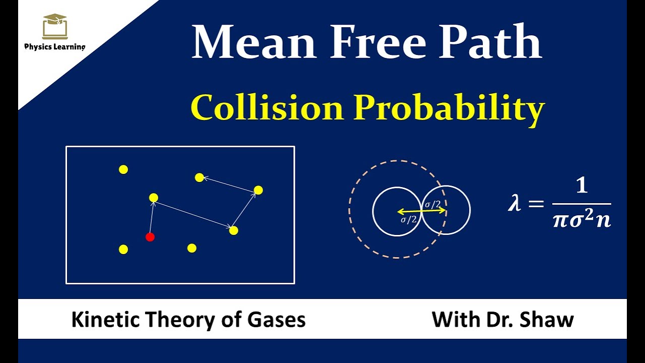 Mean free path | Derivation of mean free path | Collision Probability | Lecture 6
