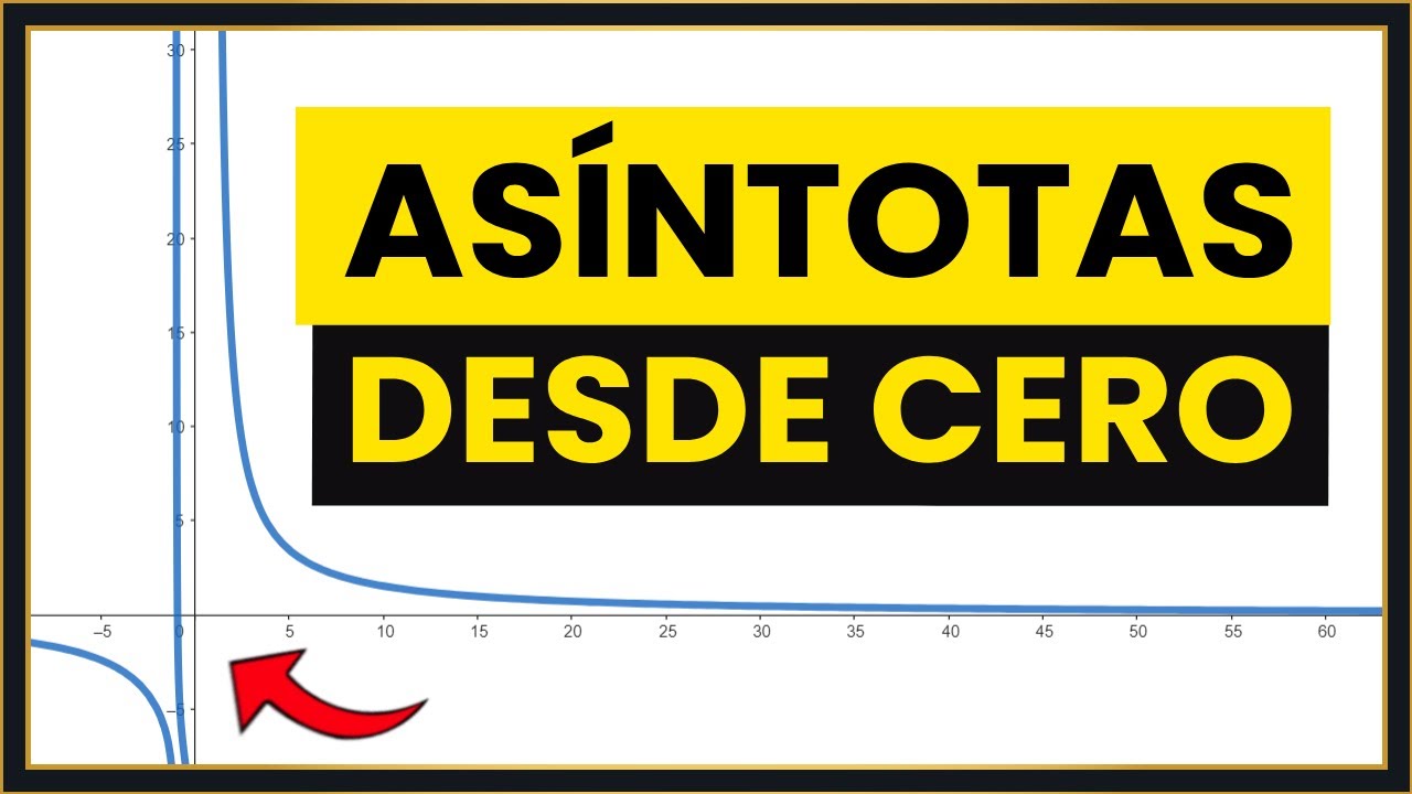 ASÍNTOTAS VERTICALES y HORIZONTALES [OBLIGADO VERLO]