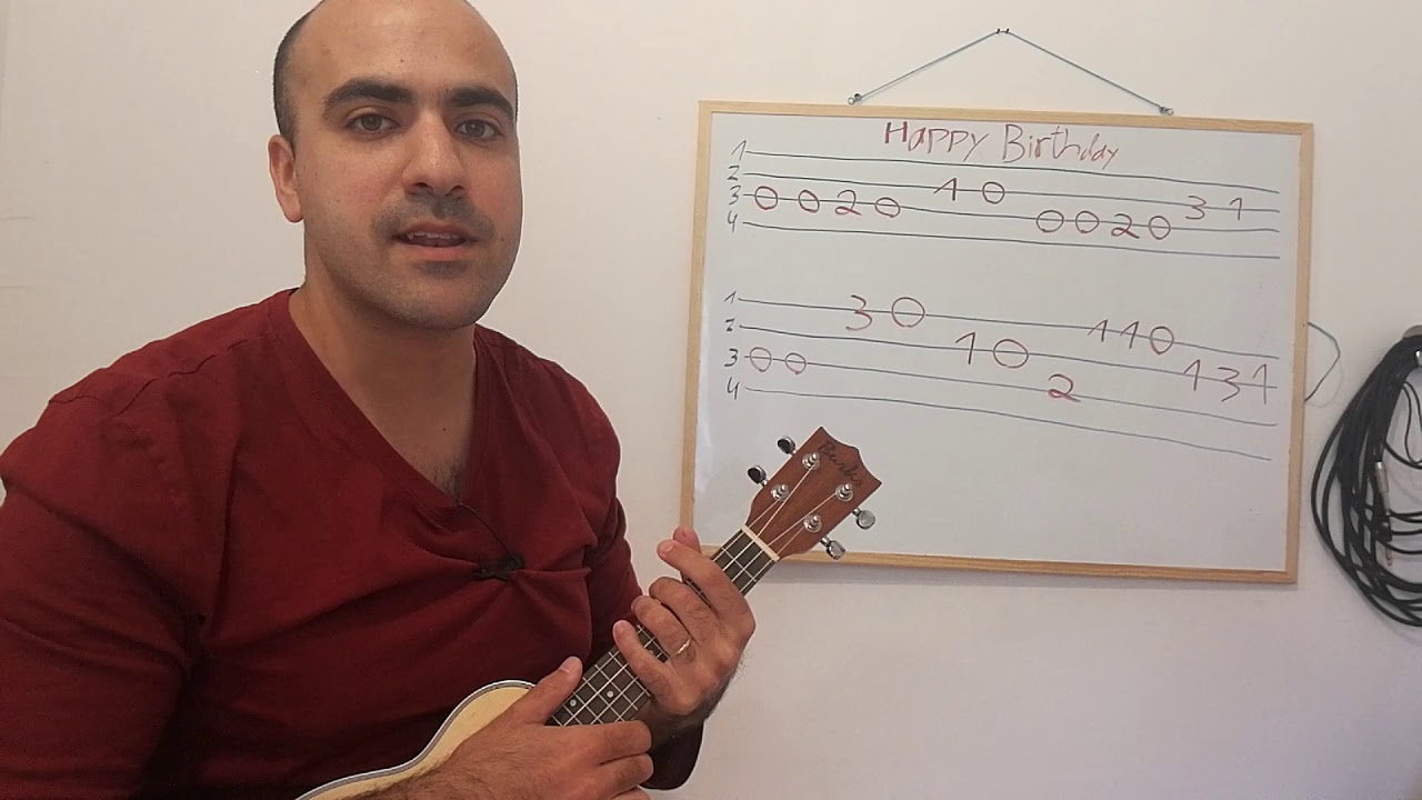 שיעור יוקלילי - שכבת ב' - happy birthday (יום הולדת שמח)