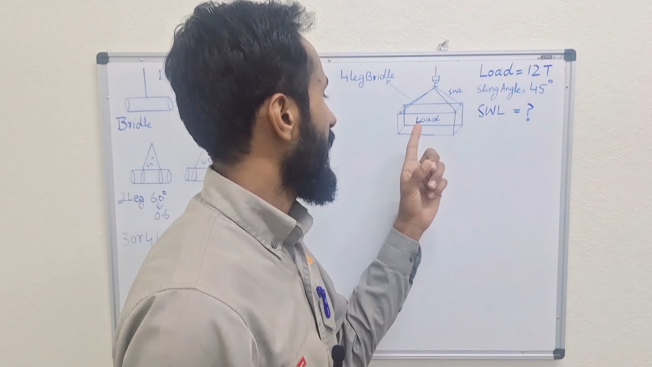sling swl/4 leg bridle/sabic standard/سلنگ کیلکولیشز/Rigging calculations in sabic