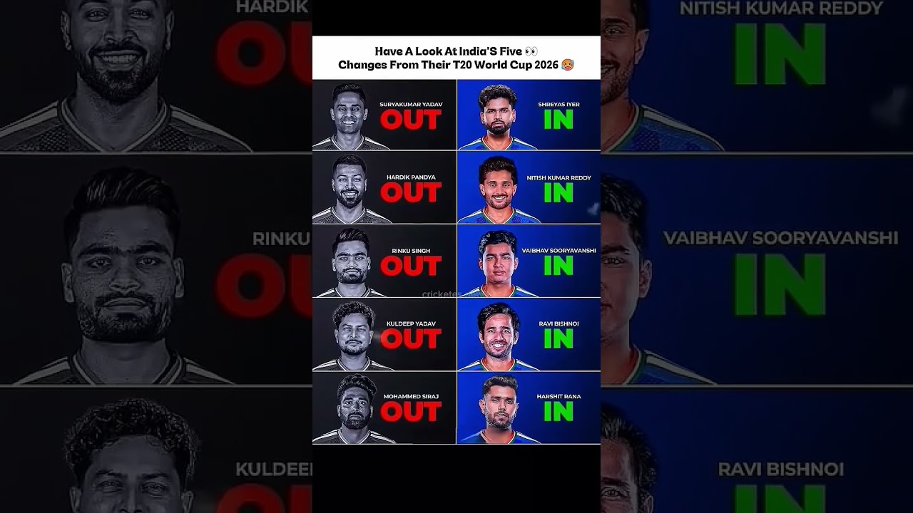 the five players change by world cup #ipl2026 #cricket #shortsfeed #viralvideo