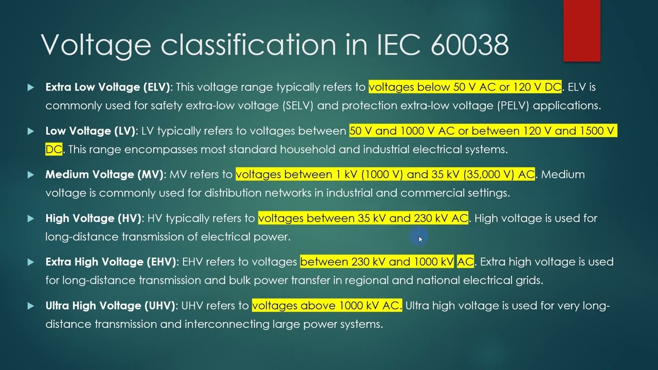 Voltage classification in IEC 60038
