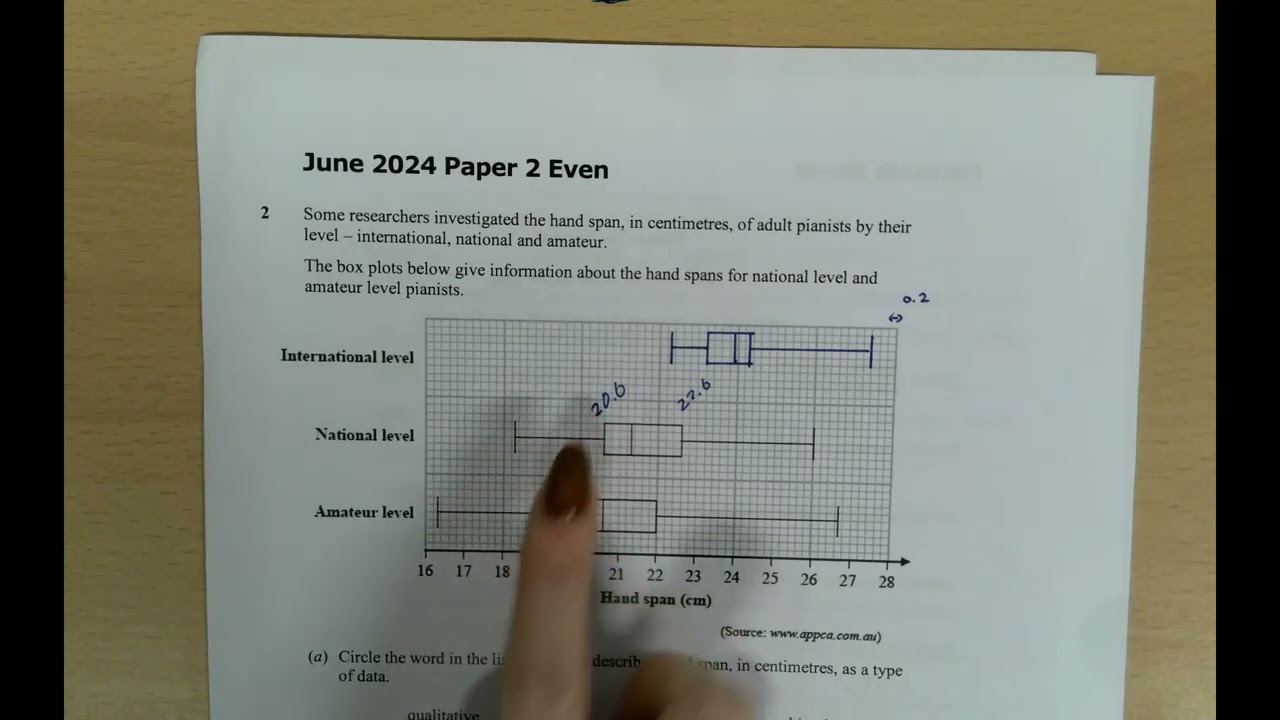 Statistics GCSE Higher - June 2024 Paper 2 EVen