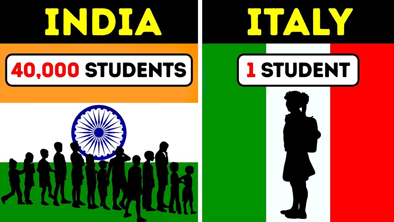 20 Most Extreme Comparisons You've Ever Seen