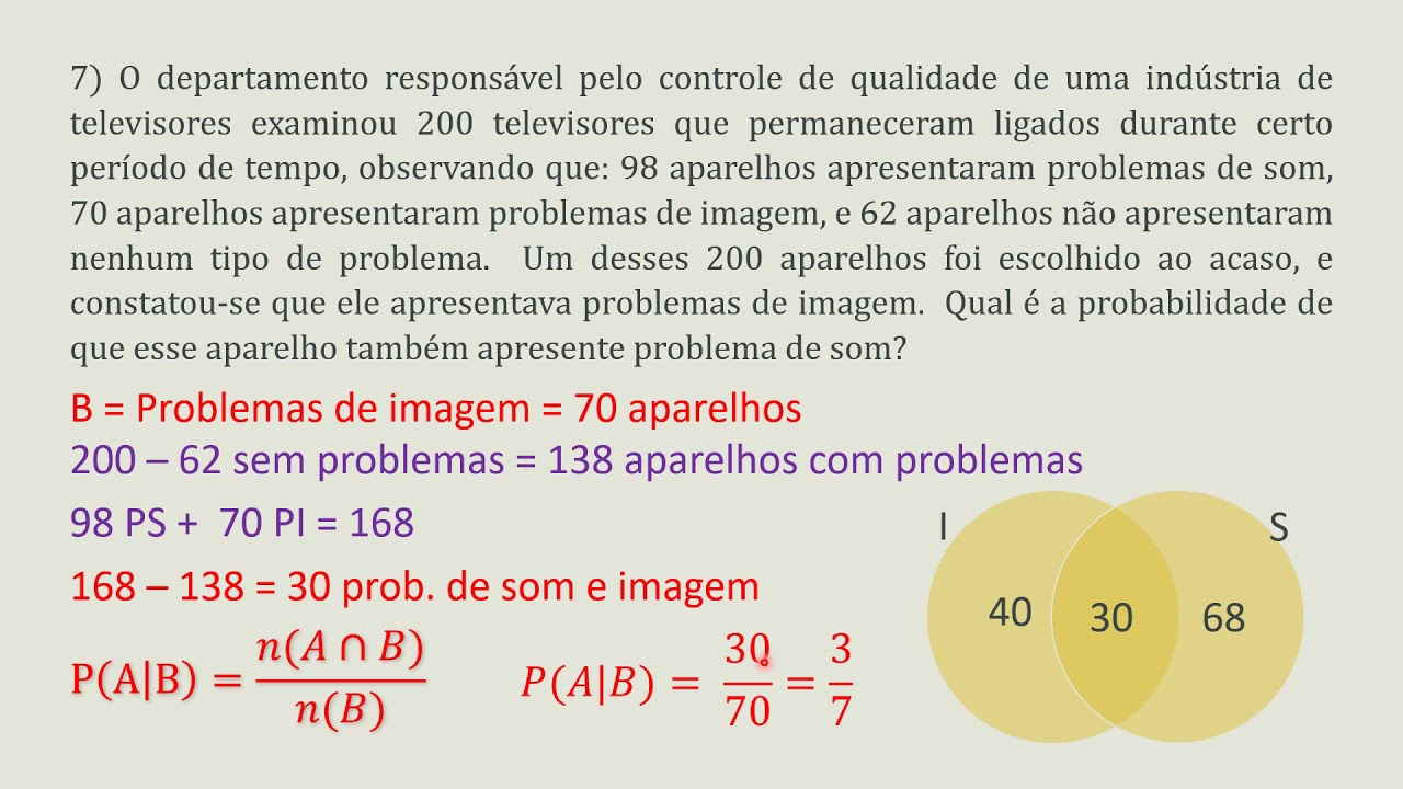 Probabilidade Condicional  -  Exercícios resolvidos - Profª Camila Monteiro