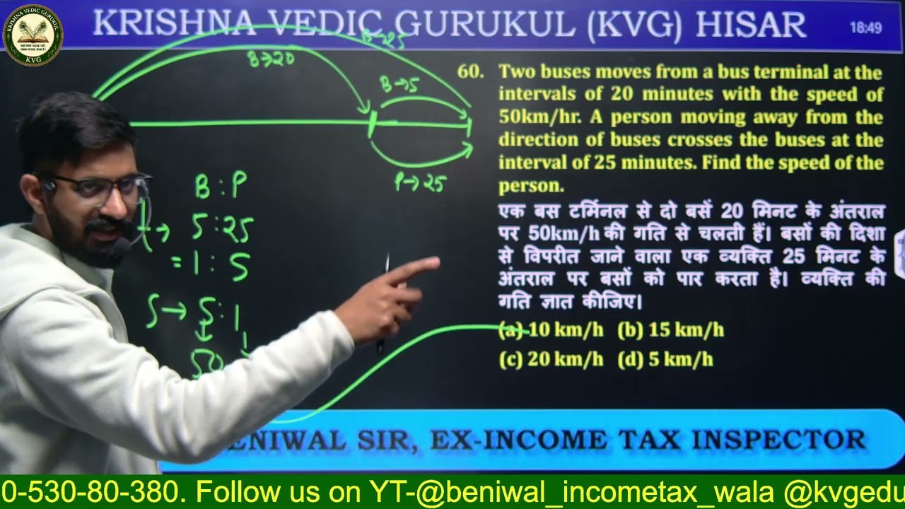 Class-4 Time, Speed and Distance🔥 | Zero to Hero Sheet | Beniwal Sir (Ex-Income Tax Inspector)