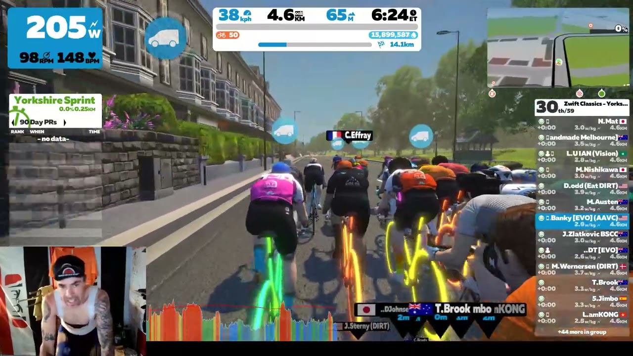 Zwift Classics - Yorkshire Grand Prix Today 05:10 Royal Pump Room 18   km