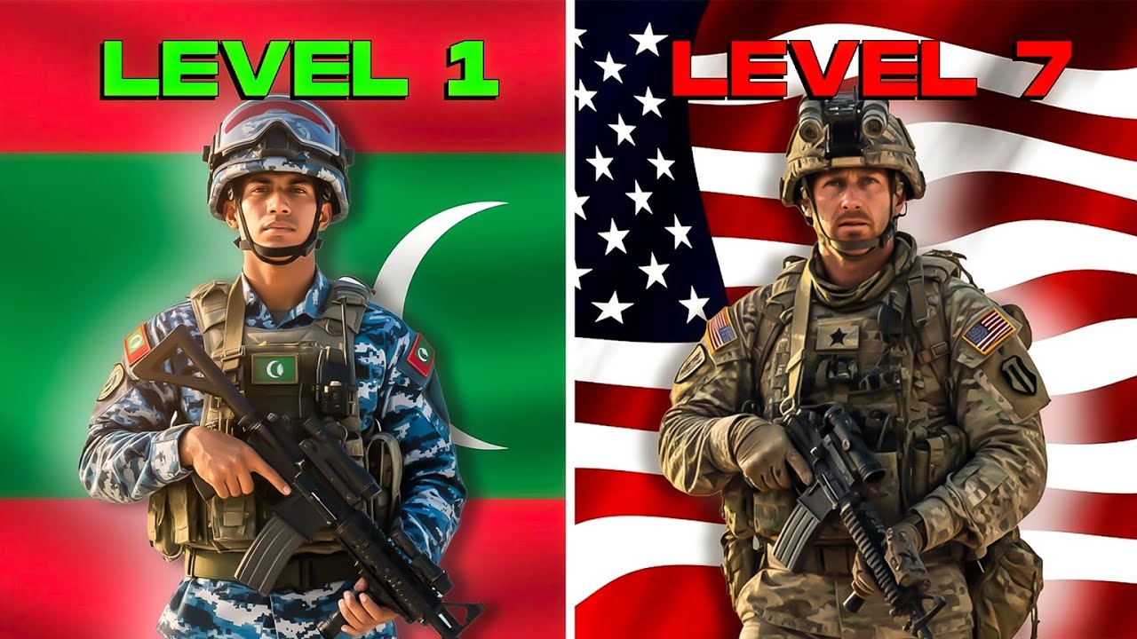 7 Levels of Military Power