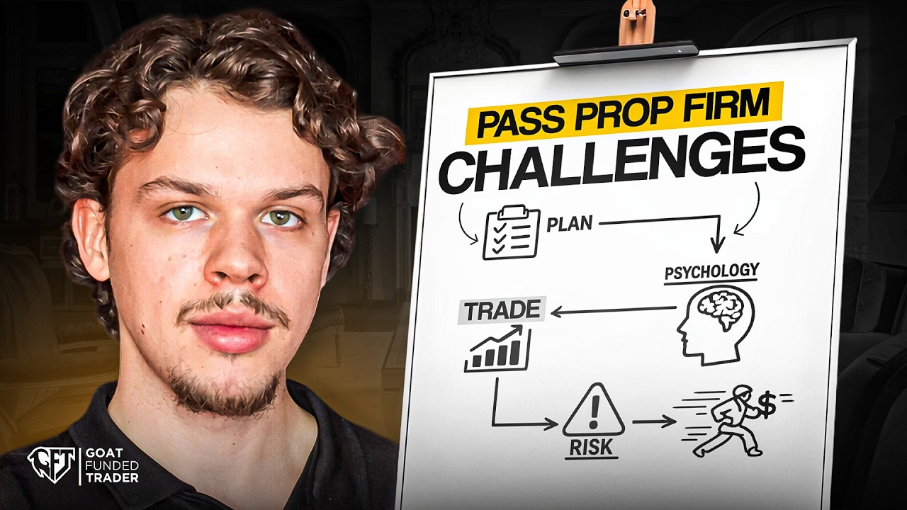 I Passed Goat Funded Trader's $100K Challenge Using This Strategy (Full Breakdown)