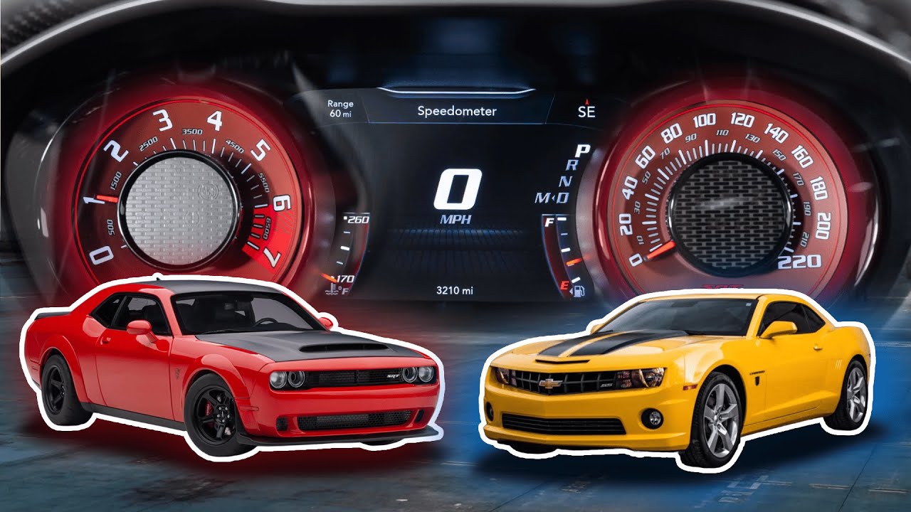 🚗 Guess The Car By The Speedometer