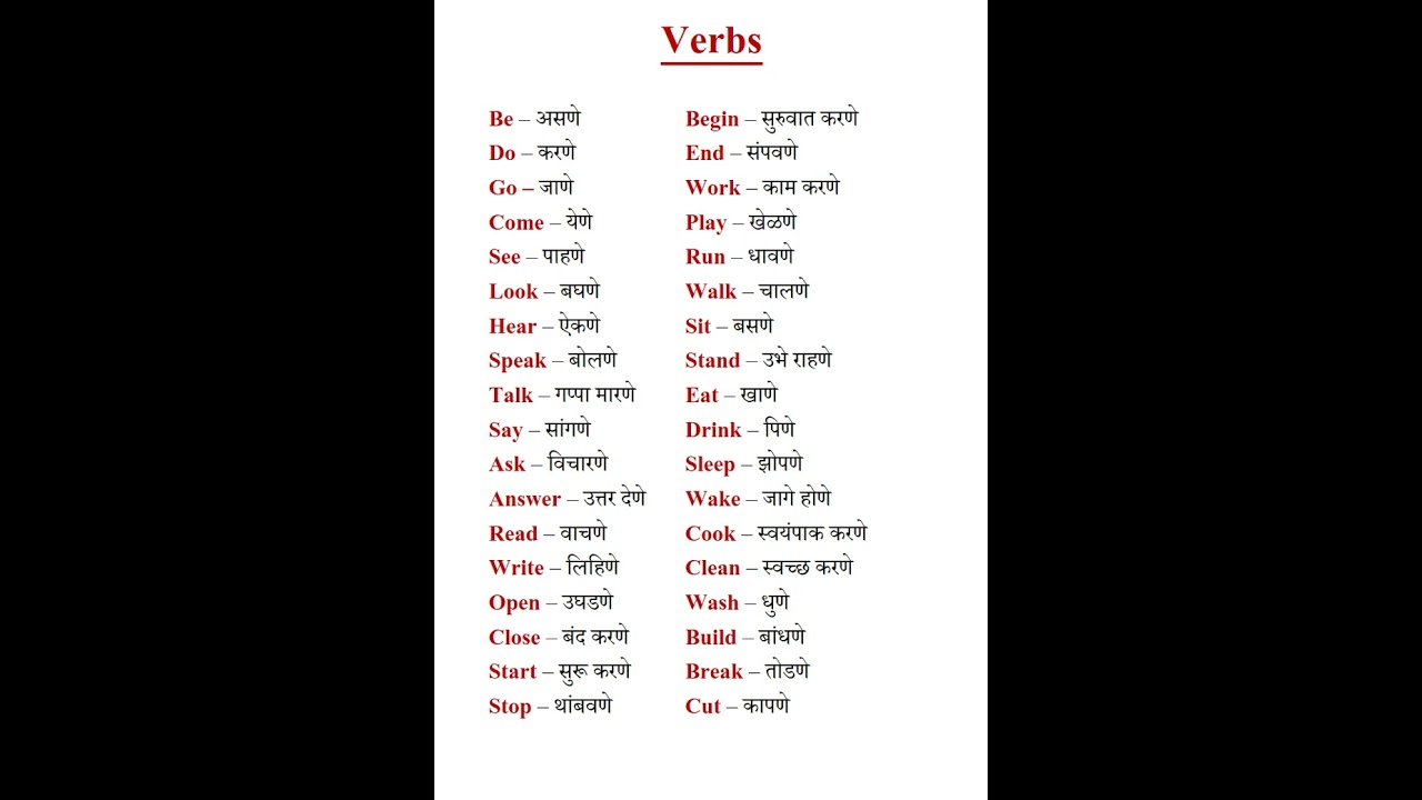 Verbs - related Vocabulary in English to Marathi #vocabulary #englishtomarathi