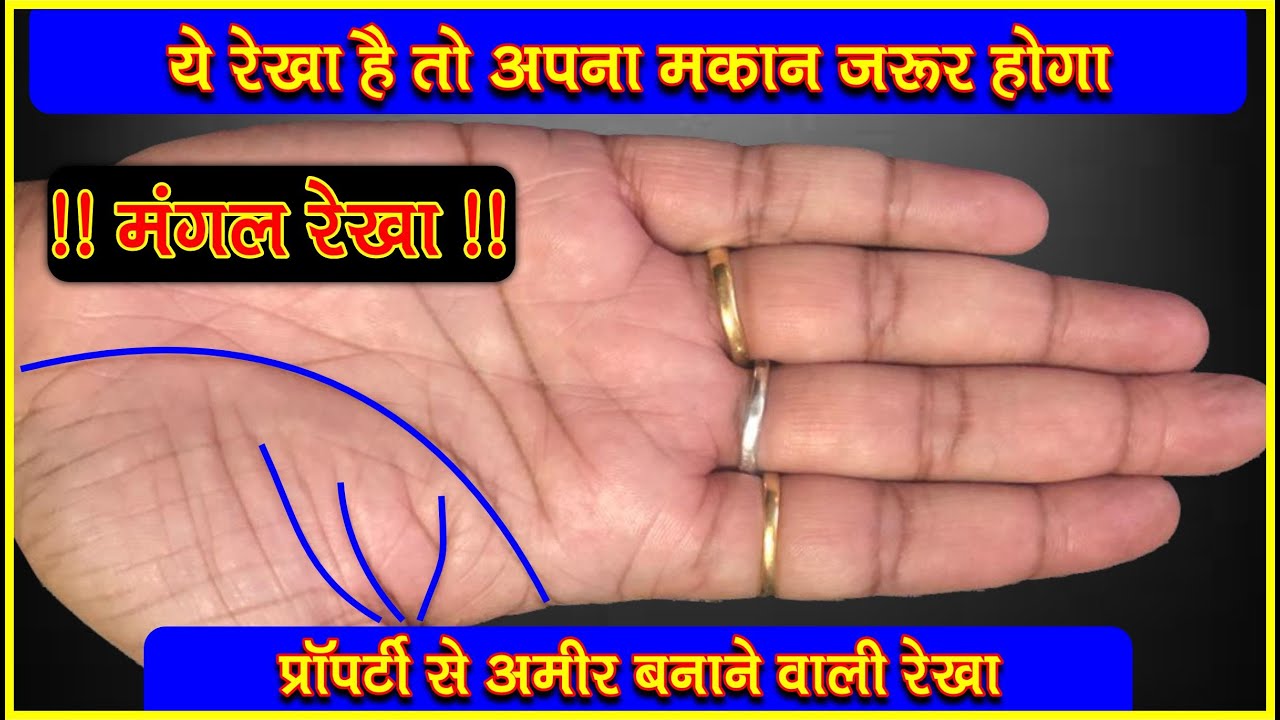 अगर ये रेखा है तो अपना मकान जरूर होगा ! प्रॉपर्टी से अमीर बनाने वाली रेखा / Property se Ameer