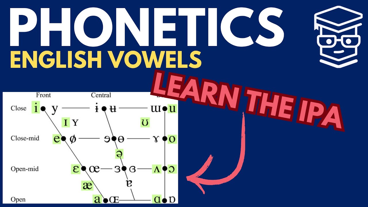 Learn the IPA for English Vowels and Diphthongs!