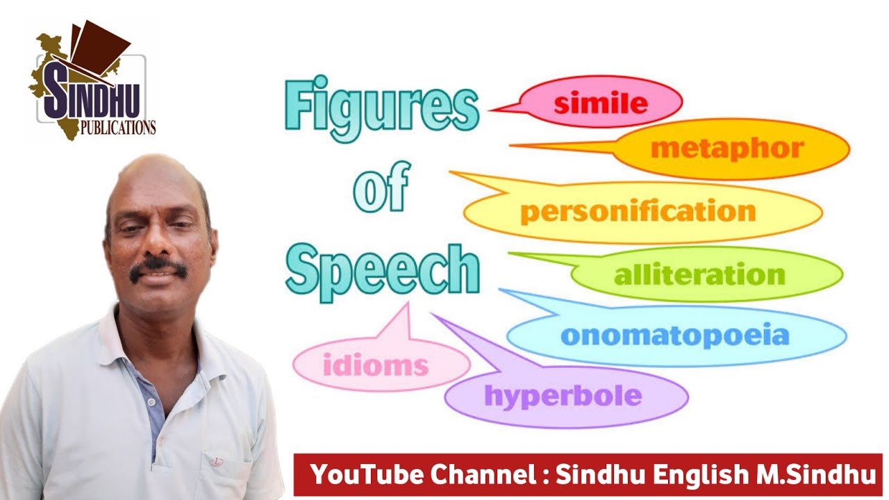 Figure of speech / English Grammar / Simile / Metaphor / Personification / Alliteration