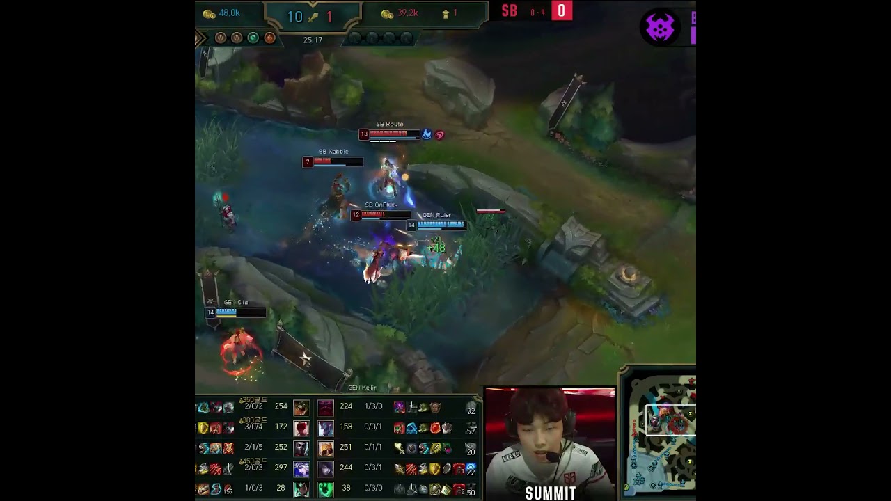 Ruler's Insane Kiting on Ashe (2020) | League of Legends Esports Moments #Shorts