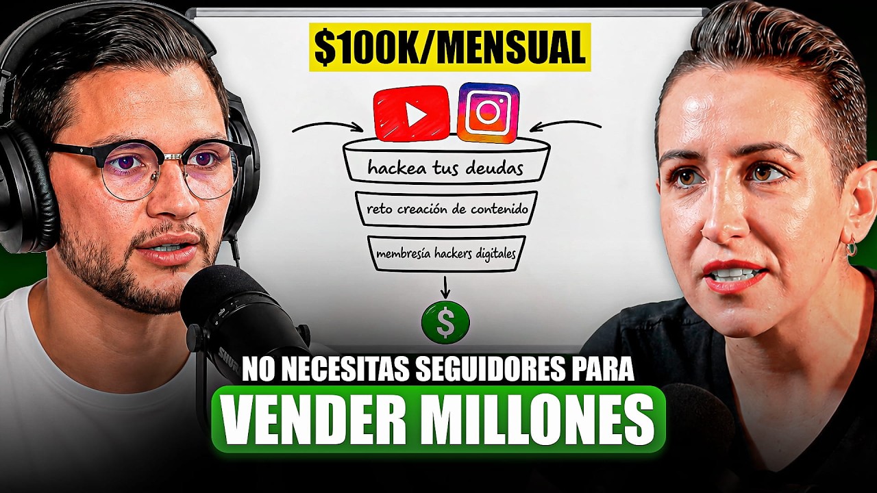El negocio digital que puedes crear con lo que ya sabes y SIN seguidores | Diana Jimendi EP. 32