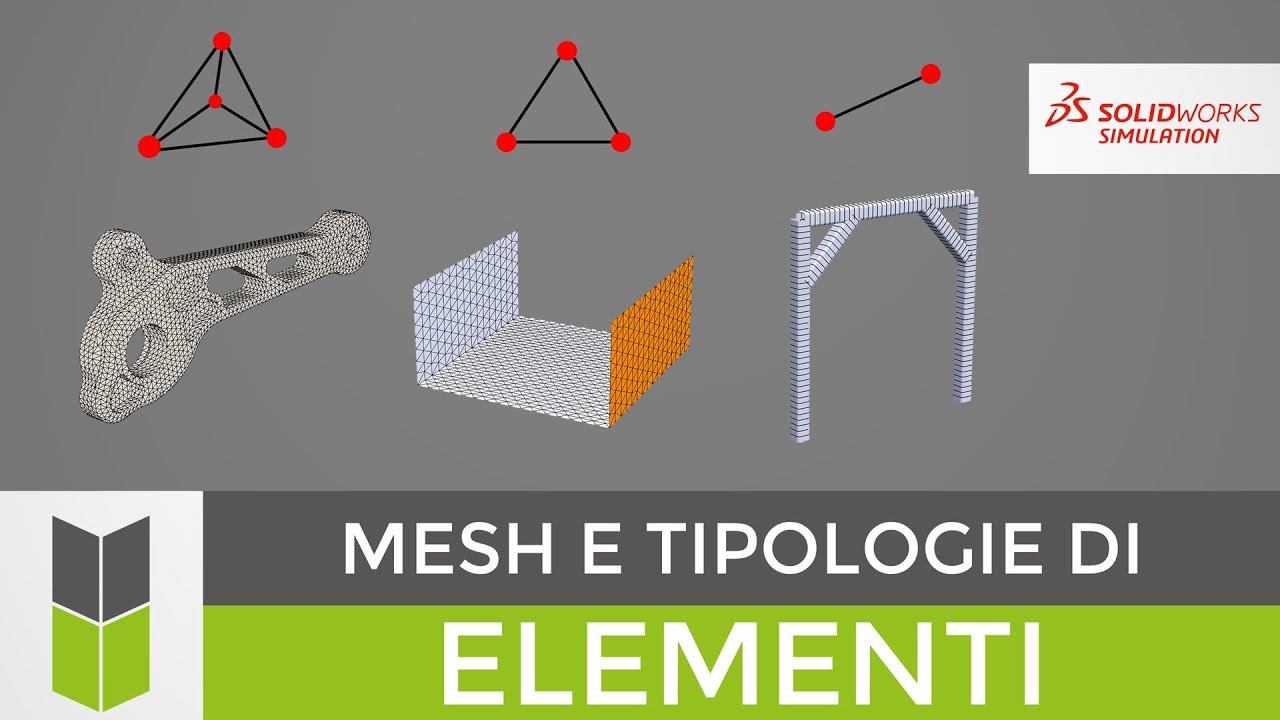 Mesh e tipologie di elementi in SolidWorks Simulation